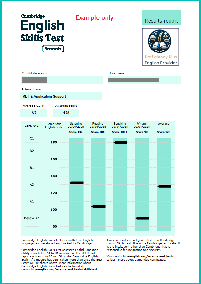 Results Report all modules with score.PNG