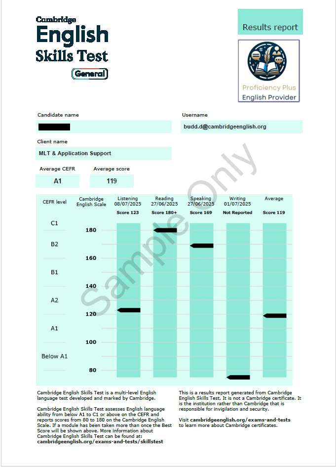 General Resuts Report_writing not reported.PNG